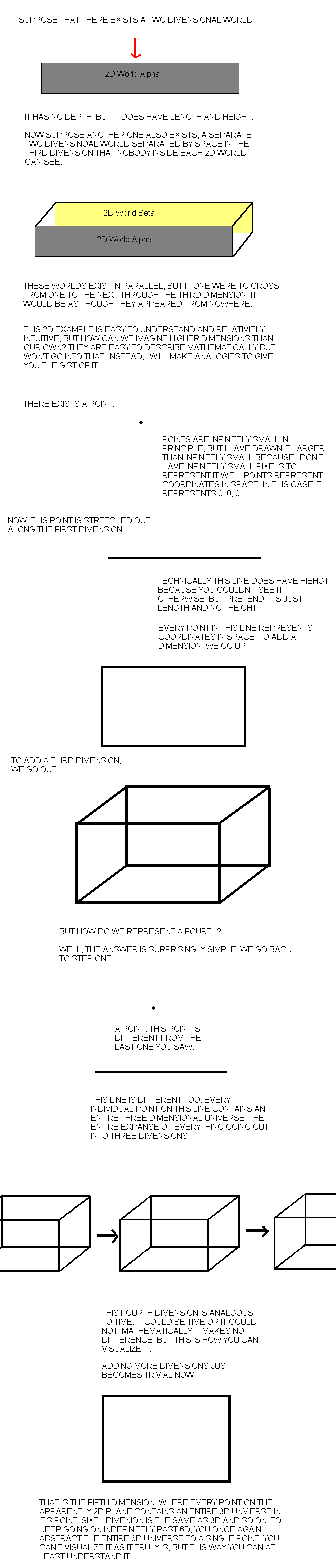 dimensions_explained0mmc.png