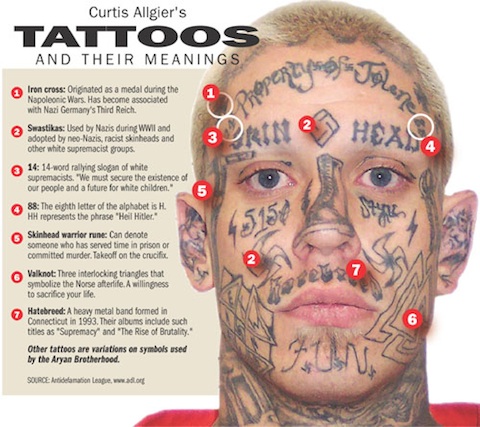 Skinhead Tattoos on Googlesuche  Skinhead Cross Tattoo