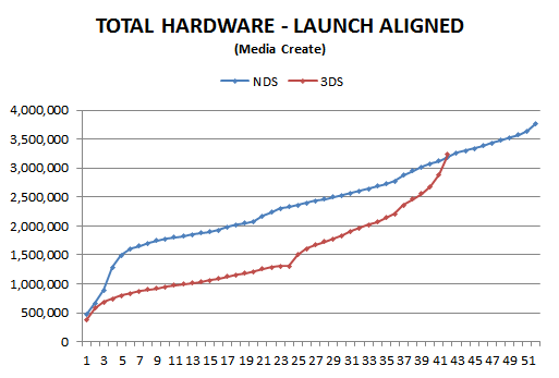 nds_3ds_launch_alignenrwz6.png