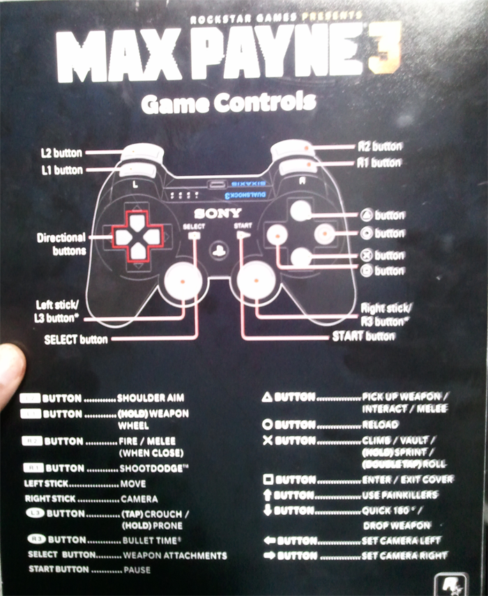 max payne 3 ps3 controls