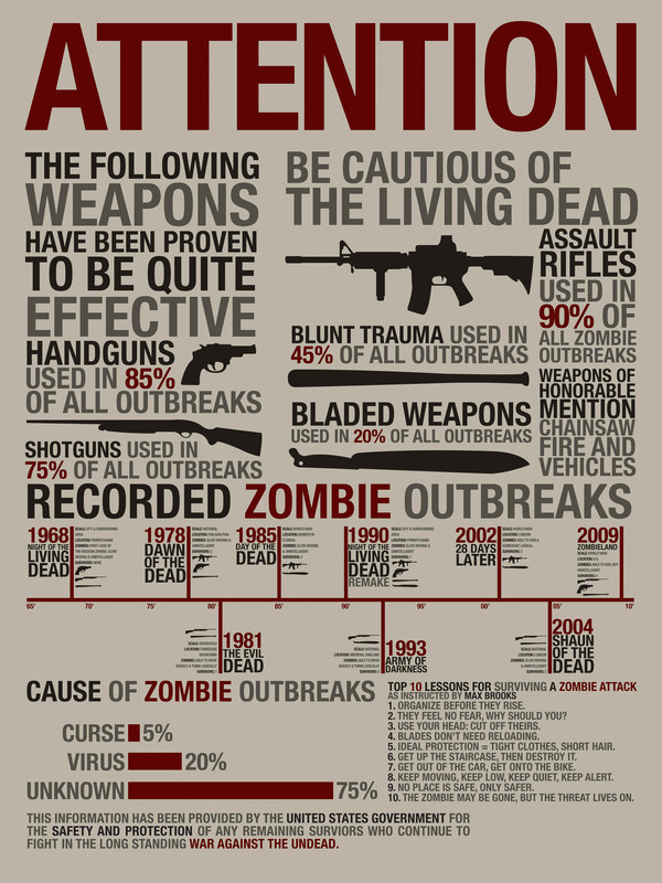 [Bild: zombie-info-full08mk.jpg]