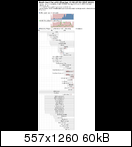 bootchart-quickinit-nouocw.png