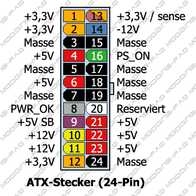 9_atx-stecker_24-pin9xu.gif
