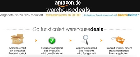 Amazon WarehouseDeals 10% Rabatt