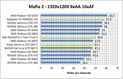 mafia48m5c.jpg